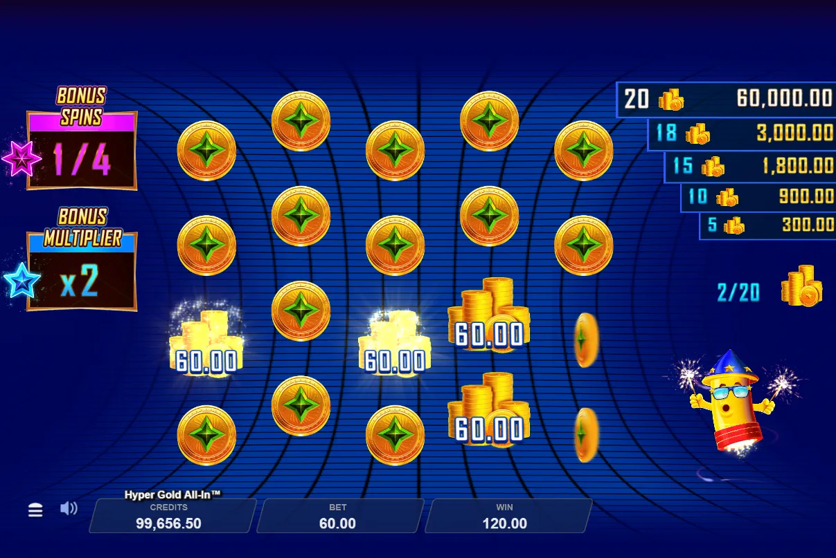 Hyper Gold All In Slot